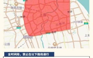 上海假日限号-上海假日限号规则