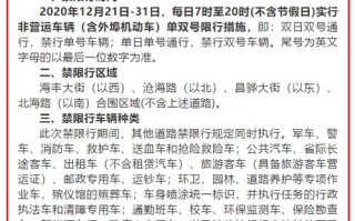 沧州今天限号吗(沧州市今天限号么)