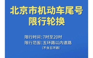 周一北京限行尾号-周一限行 北京