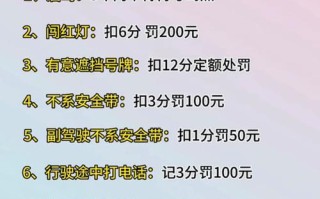 限号通行怎么处罚，如果限号通行怎么处罚