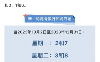 北京限号违章查询-北京市限号违章罚款多少