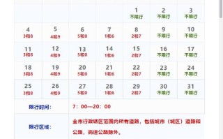 迁安限号(迁安限号吗今天限几号)