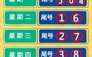天津市限行尾号-天津市限行尾号查询2024年