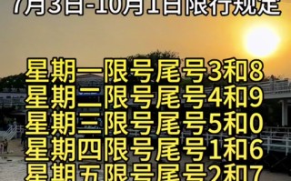 秦皇岛今日限号查询，秦皇岛今日限号查询时间