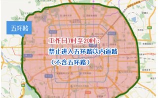 尾号限行区域-大兴区尾号限行区域