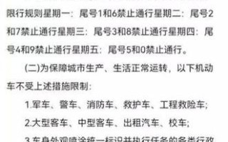 【郑州限号怎么处罚,郑州限号扣几分罚多少钱】