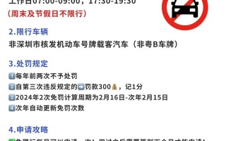 深圳限行时间段，深圳限行时间段是什么时间