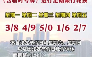 曲阳限号2023年3月最新限号-曲阳限号7月最新限号