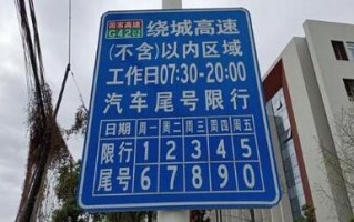 成都尾号限行下载(成都尾号限行如何处罚)