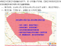 【石家庄周五限号,石家庄周五限号多少2023年】