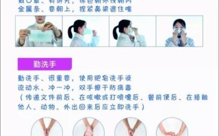【疫情下使用口罩,疫情情况下口罩作用】