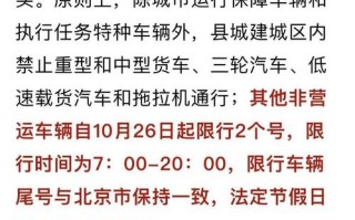 沧州限号查询今天(沧州限号查询今天限行尾号是几)