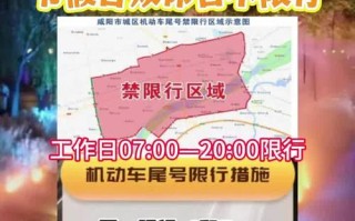 迁安今天限号多少(迁安市今日限号)