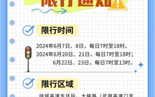 外地车进太原限号吗-外地车进太原限号吗今天