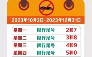 河北廊坊限行尾号，河北廊坊限行尾号是多少