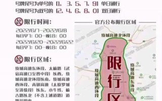 太原尾号限行-太原尾号限行是全路段吗