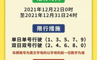 太原明天限行尾号是几(太原明天限号几号)