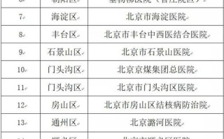 【北京肺炎孩子疫情,北京疫情学生2021最新通知】