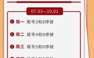 【限号北京,限号北京时间】