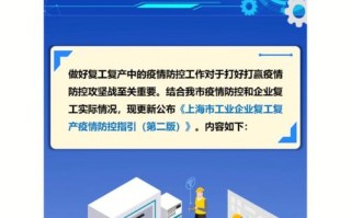 新疆疫情后复工，新疆复工复产优惠政策