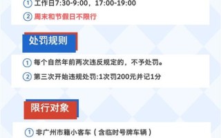 外地车牌在广州怎么开(外地车牌在广州怎么开最新限行节假日限制吗)