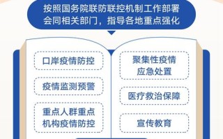 疫情发展事态建议(疫情发展态势)