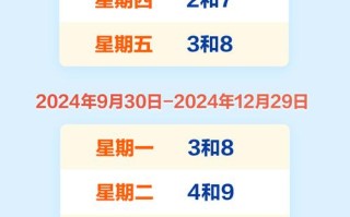 北京明日限行(北京明日限行车号尾数)