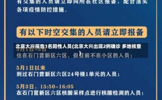 【大兴27日疫情,大兴26日新增2例在哪】