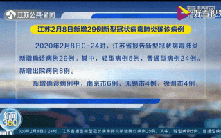疫情检查的通知-疫情检查通知书