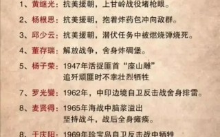 全国抗击新冠肺炎疫情先进个人-全国抗击新冠肺炎疫情先进个人证书