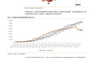 疫情影响很多企业-2021疫情对企业影响