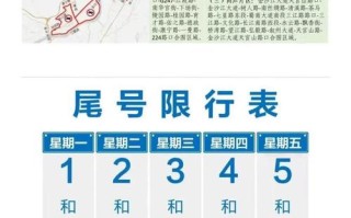 宜宾车辆限号限行时间-宜宾车辆限号限行时间从好久开始