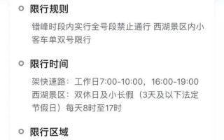 杭州周六限号(杭州周六限号吗)
