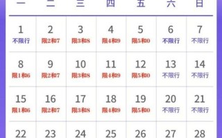明天成都限号多少(明天成都限号限几)