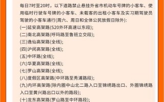 上海限行地图(上海限行地图外地车)