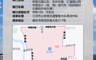 【河北燕郊限号通知2017,河北燕郊限号查询】