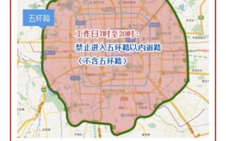 固安5月限行尾号-固安限行尾号2020年12月