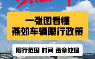 燕郊限号查询-燕郊限号限到几点