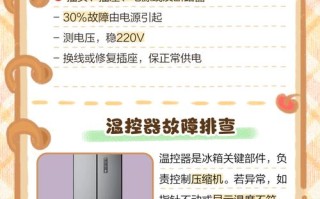 冰箱不工作了是什么原因-冰箱不工作了是什么原因怎么解决