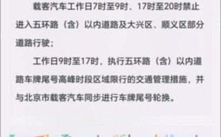 北京取消摇号与限行(北京正在酝酿取消摇号)