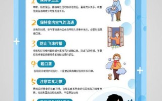 【疫情的心里防护,疫情期间心里防护】