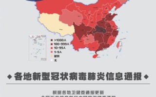 肺炎疫情什么引起-肺炎疫情的源头到底是什么