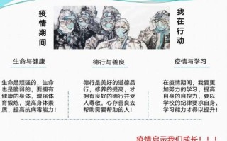 疫情影响的表达(疫情影响描述)