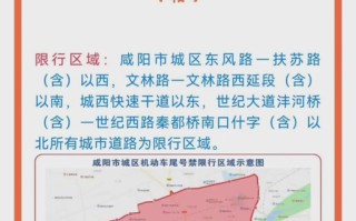 【武功县限号吗,武功县限号吗现在】