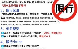 汽车临牌限号吗(汽车临牌限号吗?按什么限)
