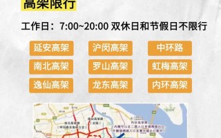 外地车上海限号吗，外地牌 上海限行