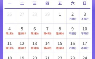 郑州今天限号几，郑州今天限号时间