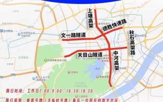 萧山限号区域-萧山限号区域有哪些
