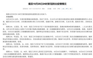 兰州疫情具体人员-兰州疫情确诊人员信息