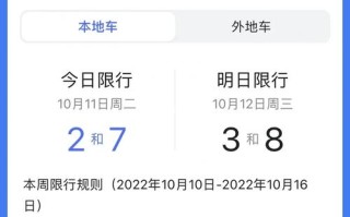 沧州限号到几点(沧州限号几点结束?)